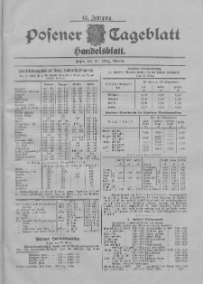 Posener Tageblatt. Handelsblatt 1903.03.20 Jg.42