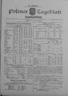 Posener Tageblatt. Handelsblatt 1903.04.01 Jg.42