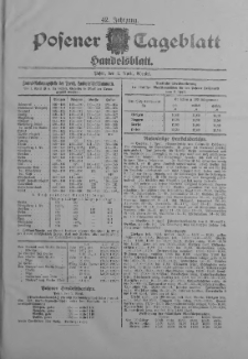 Posener Tageblatt. Handelsblatt 1903.04.02 Jg.42