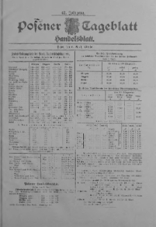Posener Tageblatt. Handelsblatt 1903.04.06 Jg.42