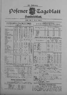 Posener Tageblatt. Handelsblatt 1903.04.17 Jg.42