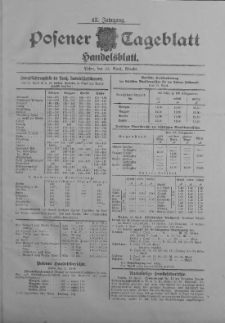 Posener Tageblatt. Handelsblatt 1903.04.22 Jg.42