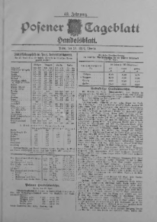 Posener Tageblatt. Handelsblatt 1903.04.28 Jg.42