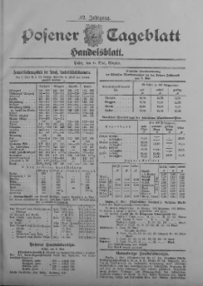 Posener Tageblatt. Handelsblatt 1903.05.06 Jg.42