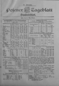 Posener Tageblatt. Handelsblatt 1903.05.15 Jg.42