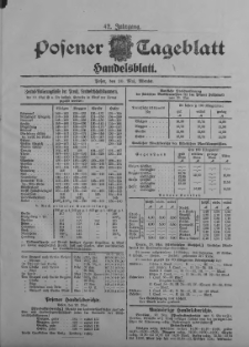 Posener Tageblatt. Handelsblatt 1903.05.20 Jg.42