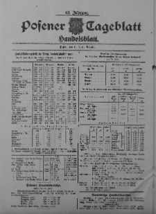 Posener Tageblatt. Handelsblatt 1903.06.08 Jg.42
