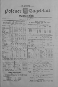 Posener Tageblatt. Handelsblatt 1903.06.24 Jg.42