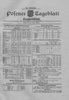 Posener Tageblatt. Handelsblatt 1903.07.13 Jg.42