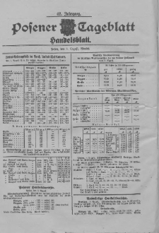 Posener Tageblatt. Handelsblatt 1903.08.03 Jg.42