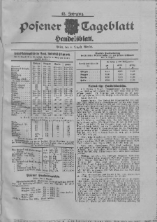 Posener Tageblatt. Handelsblatt 1903.08.04 Jg.42