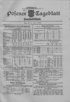 Posener Tageblatt. Handelsblatt 1903.08.12 Jg.42