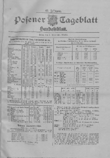 Posener Tageblatt. Handelsblatt 1903.09.02 Jg.42
