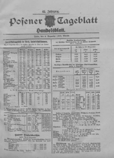 Posener Tageblatt. Handelsblatt 1903.12.04 Jg.42
