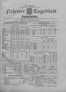 Posener Tageblatt. Handelsblatt 1904.04.08 Jg.42