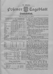 Posener Tageblatt. Handelsblatt 1904.04.09 Jg.42