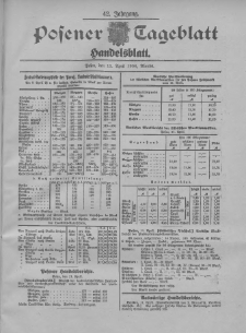 Posener Tageblatt. Handelsblatt 1904.04.11 Jg.42