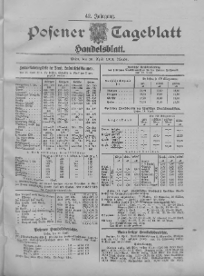 Posener Tageblatt. Handelsblatt 1904.04.18 Jg.42
