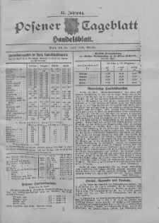 Posener Tageblatt. Handelsblatt 1904.04.26 Jg.42