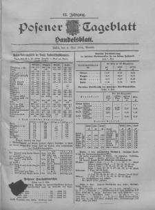 Posener Tageblatt. Handelsblatt 1904.05.06 Jg.42