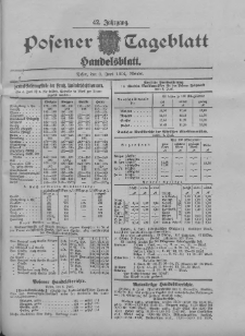 Posener Tageblatt. Handelsblatt 1904.06.06 Jg.42