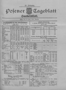 Posener Tageblatt. Handelsblatt 1904.06.15 Jg.42