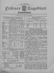 Posener Tageblatt. Handelsblatt 1904.06.30 Jg.42