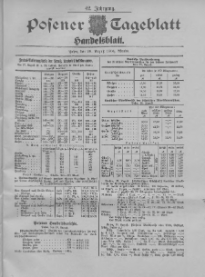 Posener Tageblatt. Handelsblatt 1904.08.29 Jg.42