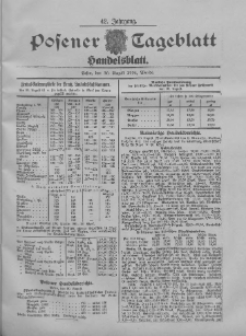 Posener Tageblatt. Handelsblatt 1904.08.30 Jg.42