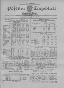 Posener Tageblatt. Handelsblatt 1904.08.31 Jg.42