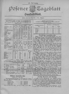 Posener Tageblatt. Handelsblatt 1904.11.10 Jg.42
