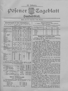 Posener Tageblatt. Handelsblatt 1904.11.17 Jg.42