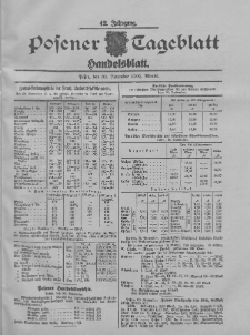Posener Tageblatt. Handelsblatt 1904.11.30 Jg.42