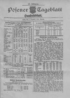 Posener Tageblatt. Handelsblatt 1904.12.01 Jg.42