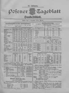 Posener Tageblatt. Handelsblatt 1904.12.02 Jg.42