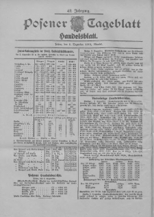 Posener Tageblatt. Handelsblatt 1904.12.03 Jg.42