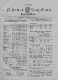 Posener Tageblatt. Handelsblatt 1904.12.09 Jg.42