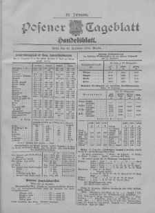 Posener Tageblatt. Handelsblatt 1904.12.12 Jg.42
