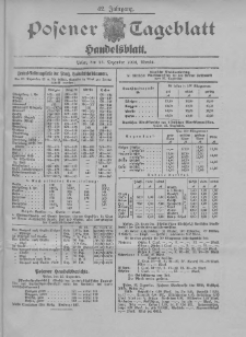 Posener Tageblatt. Handelsblatt 1904.12.23 Jg.42