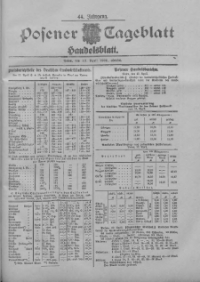 Posener Tageblatt. Handelsblatt 1905.04.12 Jg.44