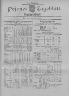 Posener Tageblatt. Handelsblatt 1905.05.01 Jg.44