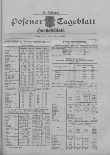 Posener Tageblatt. Handelsblatt 1905.05.04 Jg.44