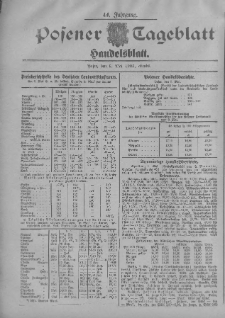 Posener Tageblatt. Handelsblatt 1905.05.09 Jg.44