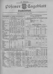 Posener Tageblatt. Handelsblatt 1905.06.05 Jg.44