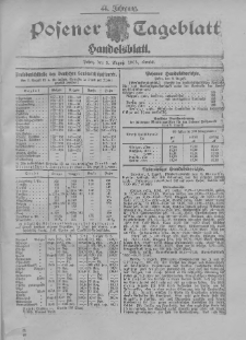 Posener Tageblatt. Handelsblatt 1905.08.08 Jg.44