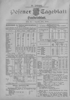 Posener Tageblatt. Handelsblatt 1905.12.01 Jg.44