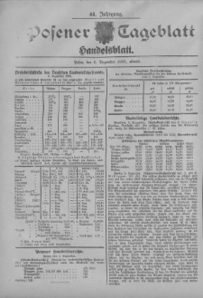 Posener Tageblatt. Handelsblatt 1905.12.05 Jg.44