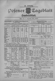 Posener Tageblatt. Handelsblatt 1905.12.11 Jg.44