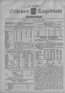 Posener Tageblatt. Handelsblatt 1905.12.12 Jg.44