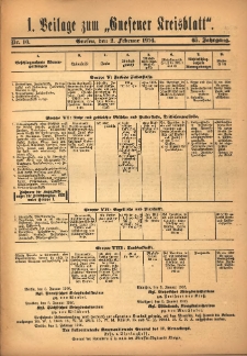 1. Beilage zum Kreisblatt 1916.02.02 Nr10